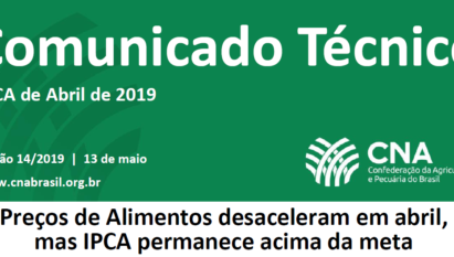 PREÇOS DE ALIMENTOS DESACELERAM EM ABRIL, MAS IPCA PERMANECE ACIMA DA META