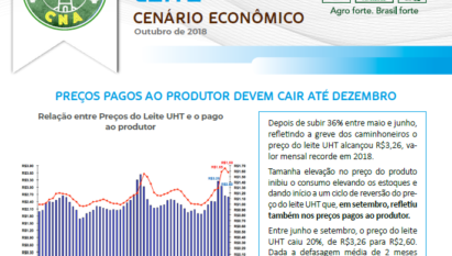 ANTECIPA CNA: PREÇOS PAGOS AO PRODUTOR DEVEM CAIR ATÉ DEZEMBRO