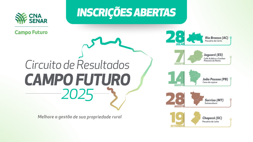 Circuitos do Campo Futuro debatem soluções para reduzir custos e aumentar renda no campo