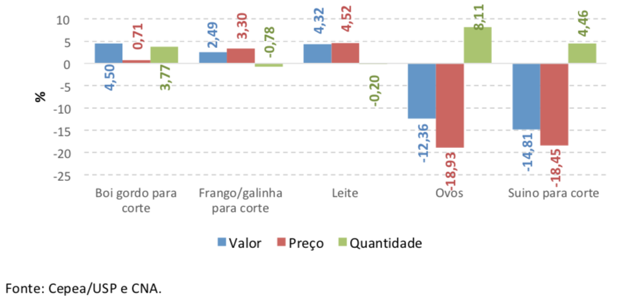 Captura de Tela 2019 02 14 a CC80s 18 02 53