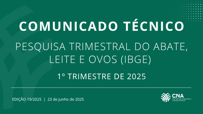 Pesquisa Trimestral do Abate, Leite e Ovos Resultados do 1º trimestre de 2025