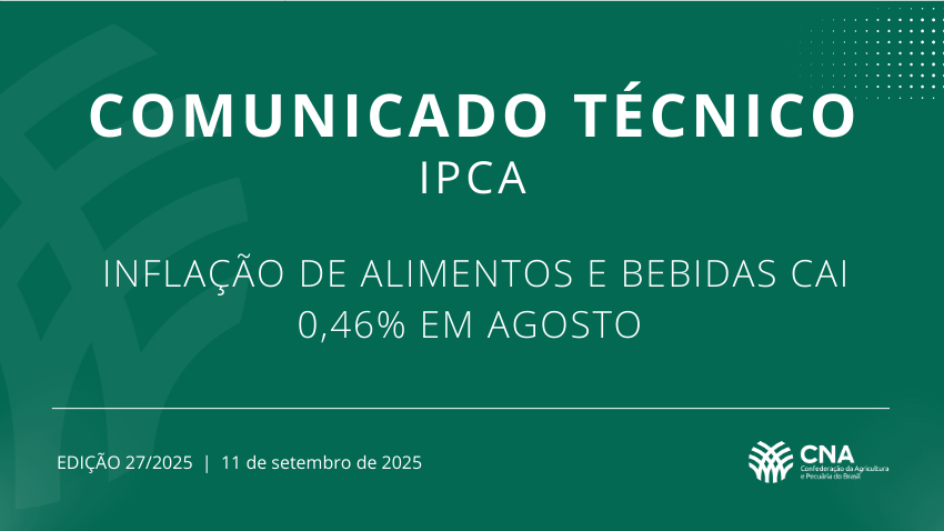 Inflação de alimentos e bebidas cai 0,46% em agosto