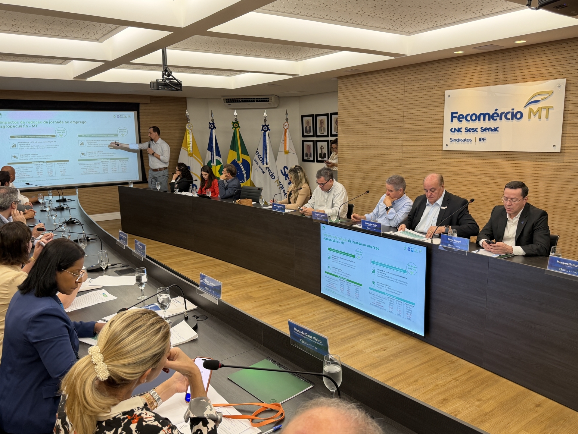 Aliança do Setor Produtivo apresenta à bancada federal impactos do possível fim da escala 6x1