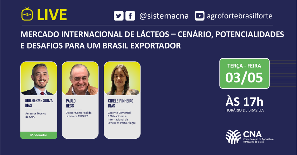 Mercado internacional de lacteos