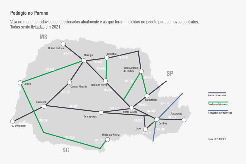 Rodovias Mapa