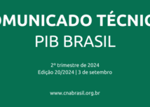 PIB brasileiro cresce 1,4% no segundo trimestre de 2024