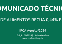 Inflação de alimentos recua 0,44% em agosto