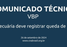 CNA divulga projeção do Valor Bruto da Produção