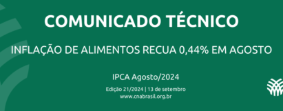 Inflação de alimentos recua 0,44% em agosto