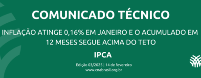 Inflação atinge 0,16% em janeiro e acumulado em 12 meses segue acima do teto