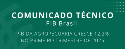 PIB da agropecuária cresce 12,2% no primeiro trimestre de 2025