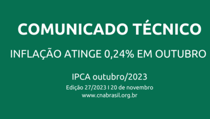 INFLAÇÃO ATINGE 0,24% EM OUTUBRO