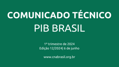 PIB DA AGROPECUÁRIA CRESCE 11,3% NO PRIMEIRO TRI DE 2024