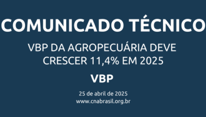 VBP da Agropecuária deve crescer 11,4% em 2025