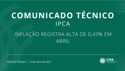 Inflação registra alta de 0,43% em abril