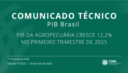 PIB da agropecuária cresce 12,2% no primeiro trimestre de 2025