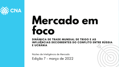 MERCADO EM FOCO - DINÂMICA DE TRADE MUNDIAL DE TRIGO E AS INFLUÊNCIAS DECORRENTES DO CONFLITO ENTRE RÚSSIA E UCRÂNIA