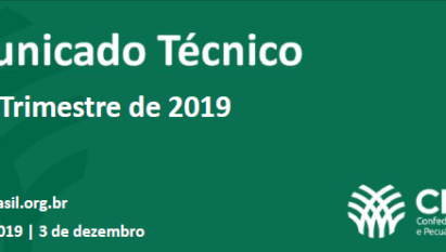 PIB DO 3º TRI/2019 CONTINUA SURPREENDENDO POSITIVAMENTE O MERCADO