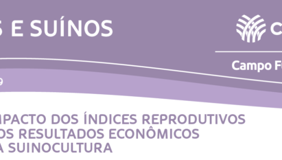 IMPACTO DOS ÍNDICES REPRODUTIVOS NOS RESULTADOS ECONÔMICOS DA SUINOCULTURA