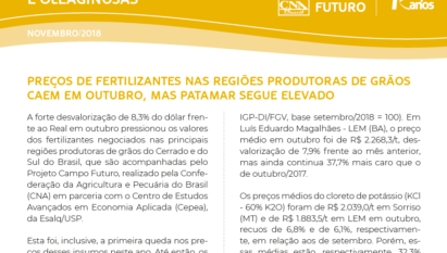 PREÇOS DE FERTILIZANTES NAS REGIÕES PRODUTORAS DE GRÃOS CAEM EM OUTUBRO, MAS PATAMAR SEGUE ELEVADO