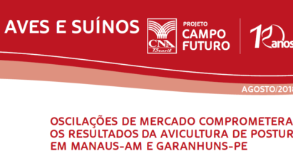 AVES E SUÍNOS: OSCILAÇÕES DE MERCADO COMPROMETERAM OS RESULTADOS  DA AVICULTURA DE POSTURA EM MANAUS-AM E GARANHUNS-PE