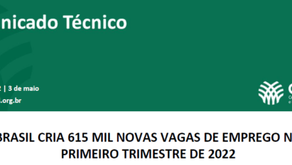 BRASIL CRIA 615 MIL NOVAS VAGAS DE EMPREGO NO PRIMEIRO TRIMESTRE DE 2022