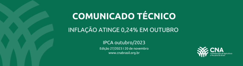 Ipca inflacao