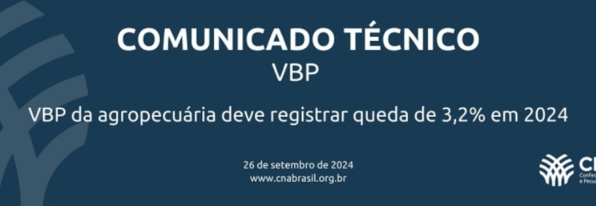 CNA divulga projeção do Valor Bruto da Produção