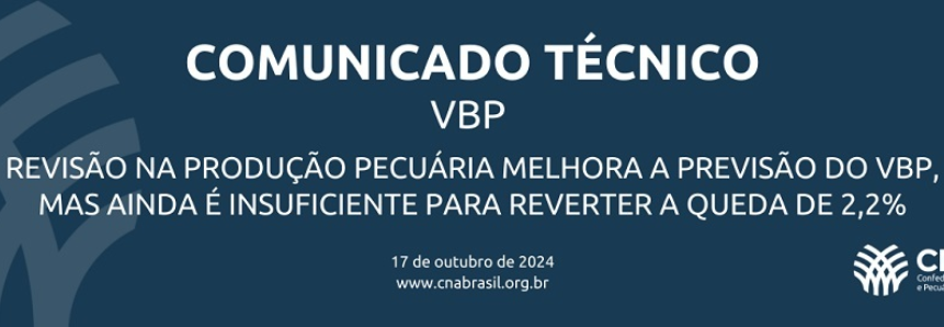 CNA divulga projeção do VBP