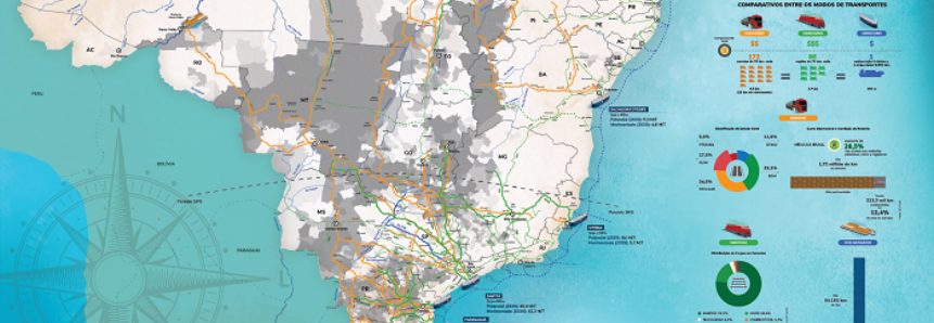 Estudo da CNA mostra que exportação de soja e milho pelos portos do Arco Norte cresceu 487,5% em 11 anos