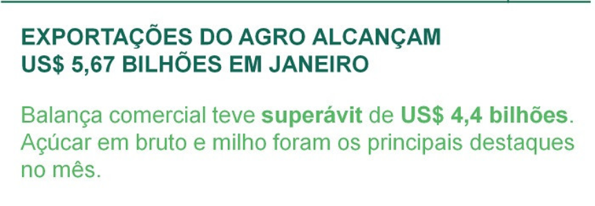 Exportações do agro alcançam US$ 5,67 bilhões em janeiro