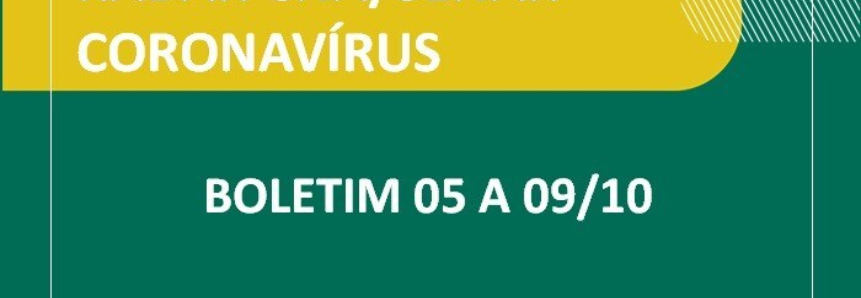 Boletim CNA destaca exportação recorde de frutas em setembro e cenário internacional