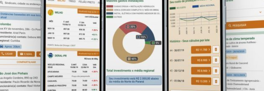 Aplicativo do Sistema FAEP/SENAR-PR permite ter o agronegócio na palma da mão