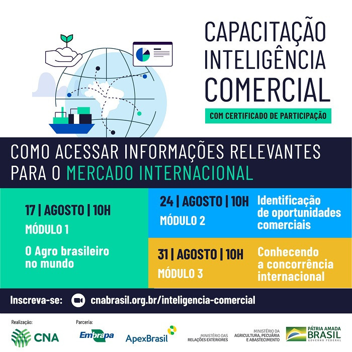 Capacitacao