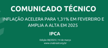 CNA divulga análise da inflação de fevereiro