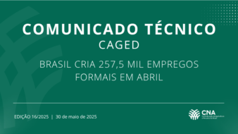 CNA divulga análise do Caged de abril
