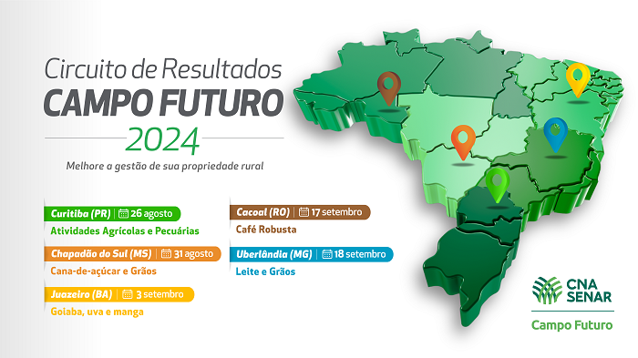 Circuito resultados Campo Futuro 2024 MAPA GERAL landscape