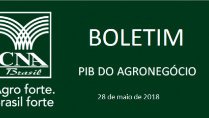 RENDA DO AGRONEGÓCIO REGISTRA LEVE BAIXA EM FEVEREIRO