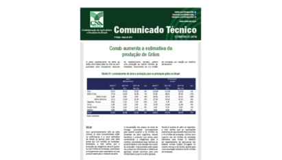 COMUNICADO TÉCNICO: CONAB AUMENTA A ESTIMATIVA DA PRODUÇÃO DE GRÃOS