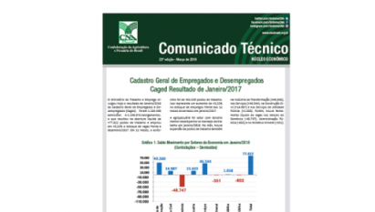 COMUNICADO TÉCNICO: A AGROPECUÁRIA FOI SETOR COM TERCEIRO MELHOR DESEMPENHO NO MERCADO DE TRABALHO EM JANEIRO/2018