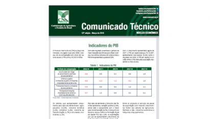 COMUNICADO TÉCNICO: INDICADORES DO PIB