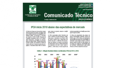 COMUNICADO TÉCNICO: IPCA INICIA 2018 ABAIXO DAS EXPECTATIVAS DE MERCADO / FEVEREIRO 2018