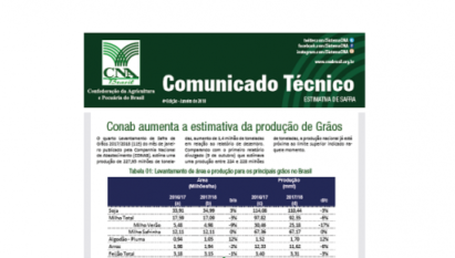 COMUNICADO TÉCNICO: ESTIMATIVA DE SAFRA/ 4º EDIÇÃO - JANEIRO 2018