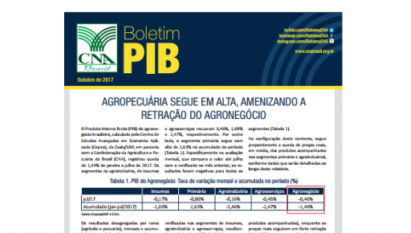 BOLETIM PIB: AGROPECUÁRIA SEGUE EM ALTA , AMENIZANDO A RETRAÇÃO DO AGRONEGÓCIO / OUTUBRO 2017