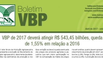 BOLETIM VBP: VBP DE 2017 DEVERÁ ATINGIR R$ 543,45 BILHÕES, QUEDA DE 1,55% EM RELAÇÃO A 2016 / ABRIL 2017