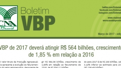 BOLETIM VBP: VBP DE 2017 DEVERÁ ATINGIR R$ 564 BILHÕES, CRESCIMENTO DE 1,85 % EM RELAÇÃO A 2016 / MARÇO 2017