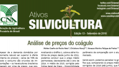 ATIVOS SILVICULTURA: ANÁLISE DE PREÇOS DO COÁGULO / SETEMBRO DE 2016