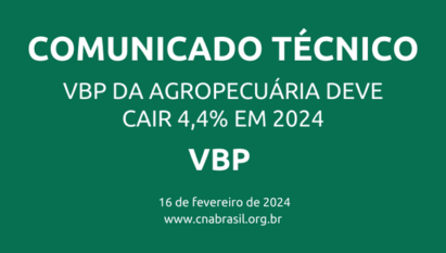 VBP DA AGROPECUÁRIA DEVE CAIR 4,4% EM 2024