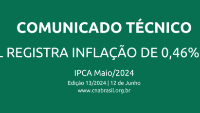 BRASIL REGISTRA INFLAÇÃO DE 0,46% EM MAIO