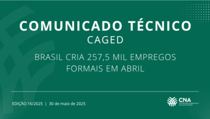 Brasil cria 257,5 mil empregos formais em abril